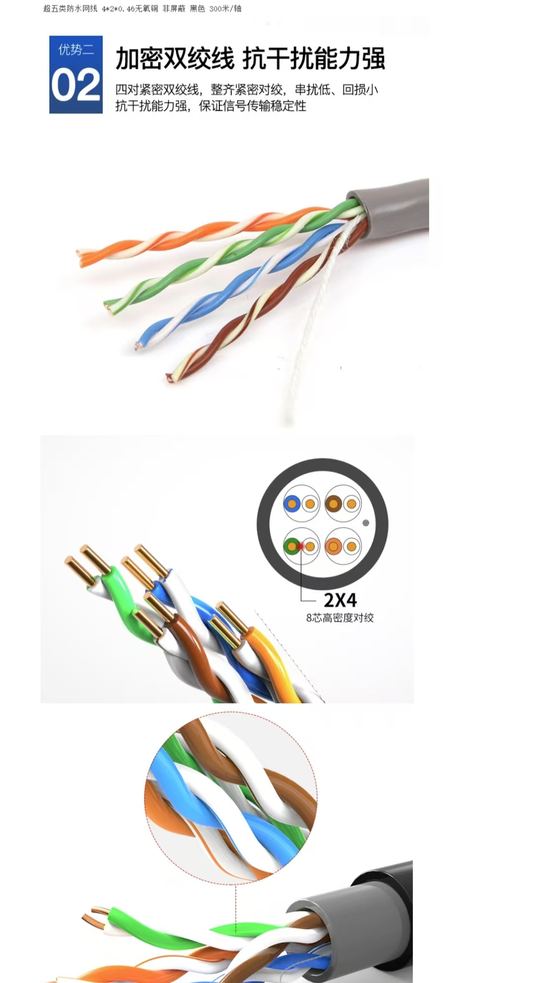 安普 超五类防水网线 4_2_0.46无氧铜300米_箱.jpg